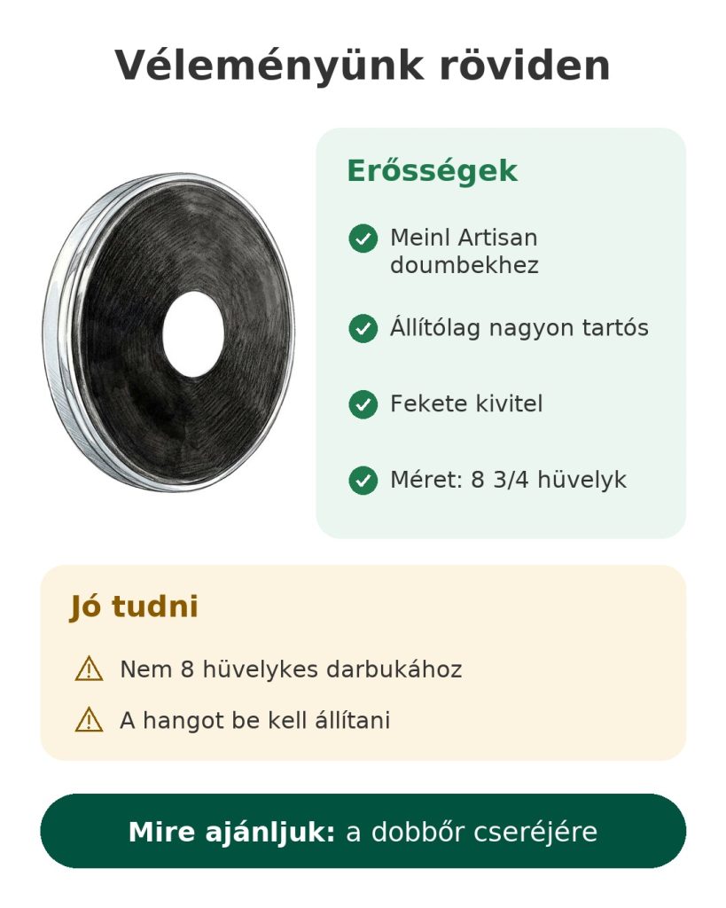 Véleményünk röviden: Meinl Artisan dobbőr doumbekhez 8 3/4 – erősségek, tudnivalók és ideális vásárlók
