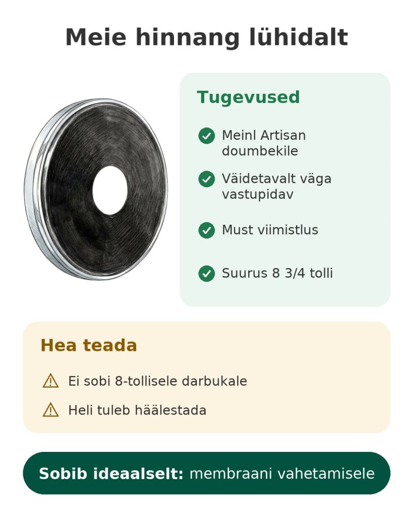 Meie hinnang lühidalt: Meinl Artisan doumbeki membraan 8 3/4 – tugevused, teada-tähtis ja kellele sobib