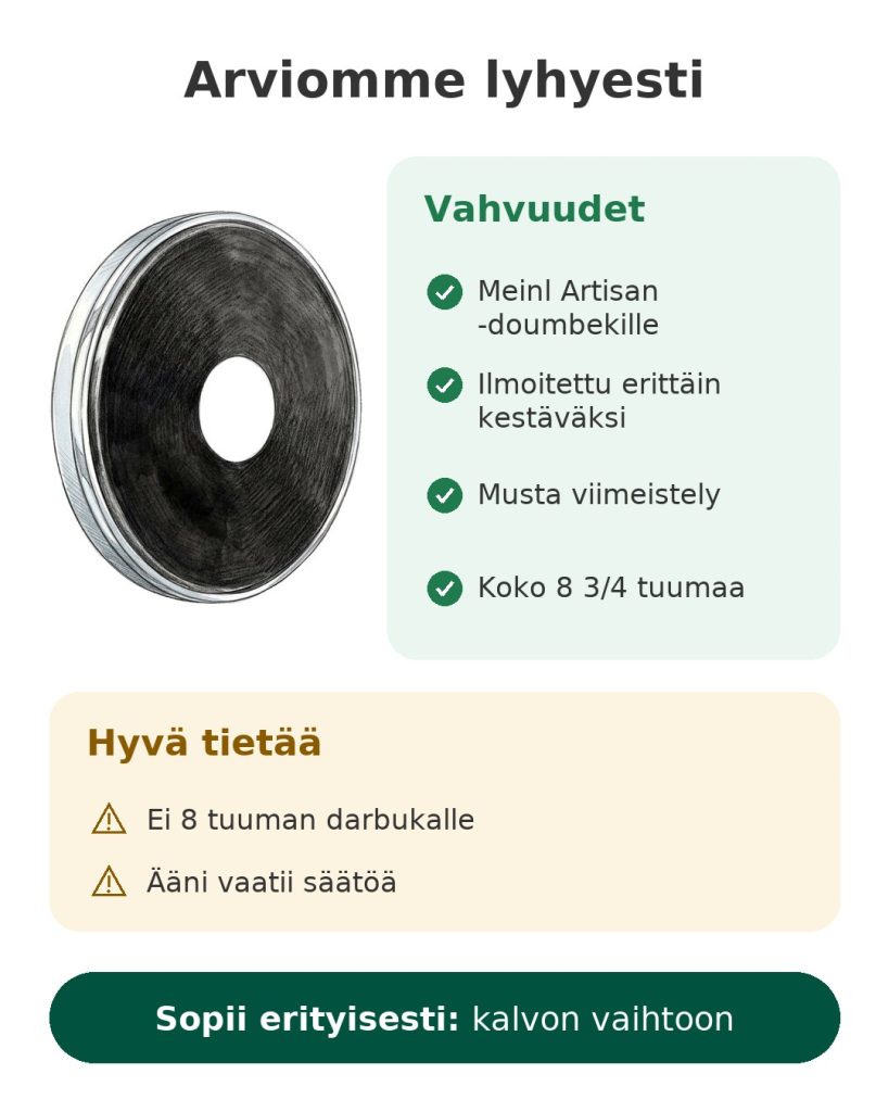 Arviomme lyhyesti: Meinl Artisan -kalvo doumbekille 8 3/4 – vahvuudet, tiedettävää ja kohderyhmä