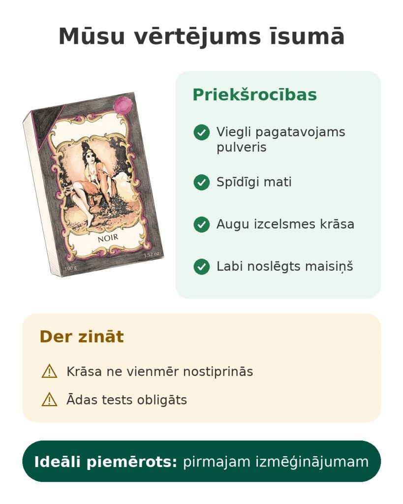 Mūsu vērtējums īsumā par melno henas pulveri 100 g, viegli pagatavojamu spīdīgiem matiem