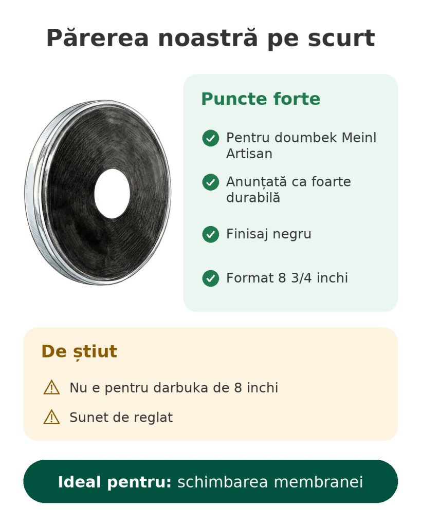 Părerea noastră pe scurt despre membrana Meinl Artisan pentru doumbek 8 3/4 – puncte forte, de știut și public ideal