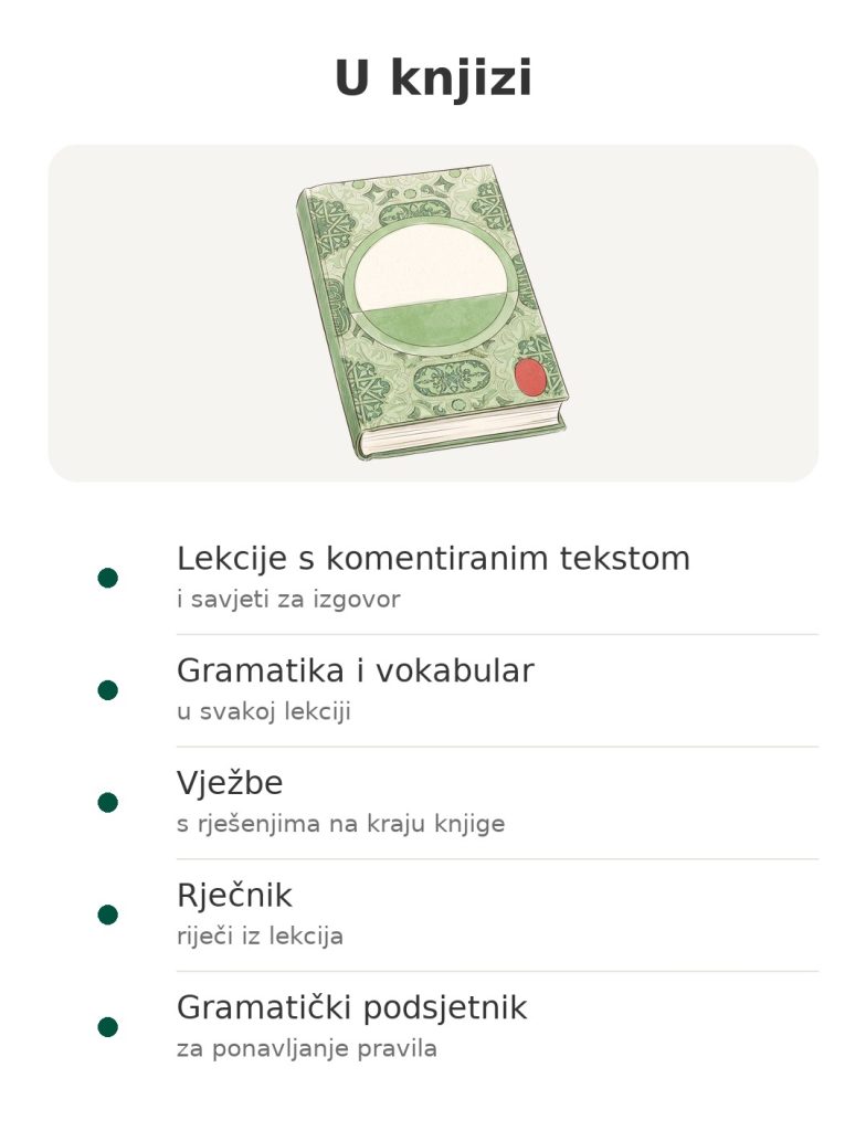 U knjizi: metoda učenja arapskog s lekcijama, vježbama, rječnikom i gramatičkim podsjetnikom