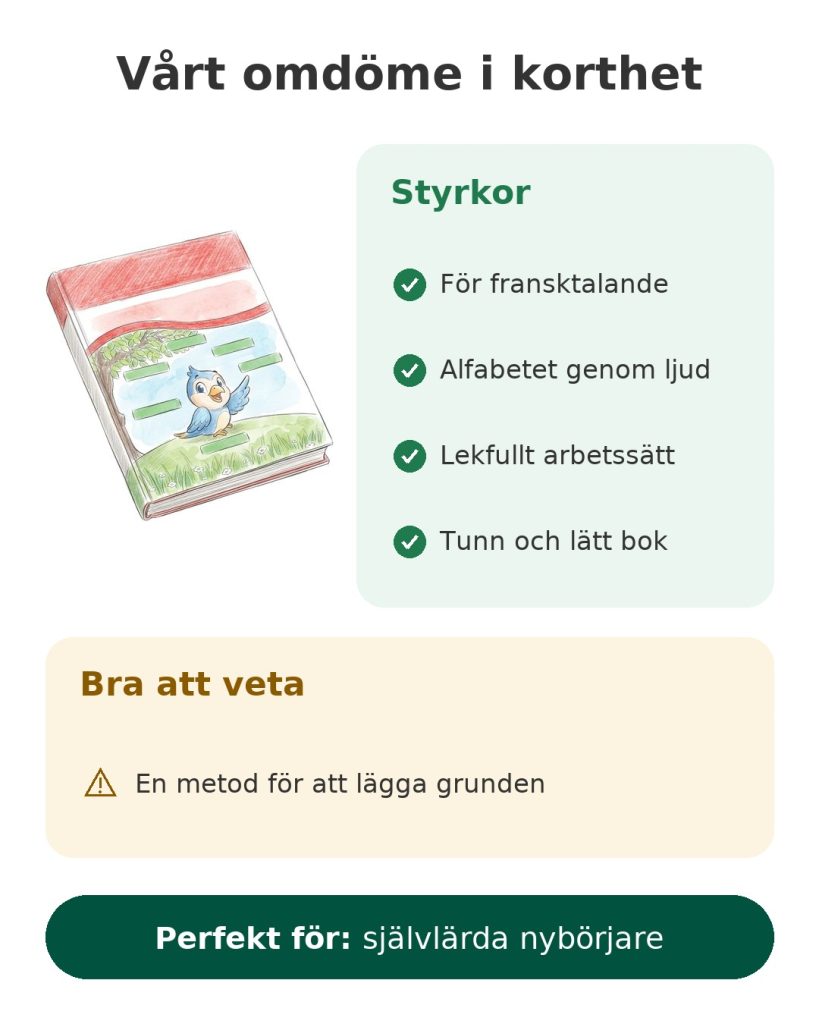 Vårt omdöme i korthet om metoden för att lära sig det arabiska alfabetet för fransktalande