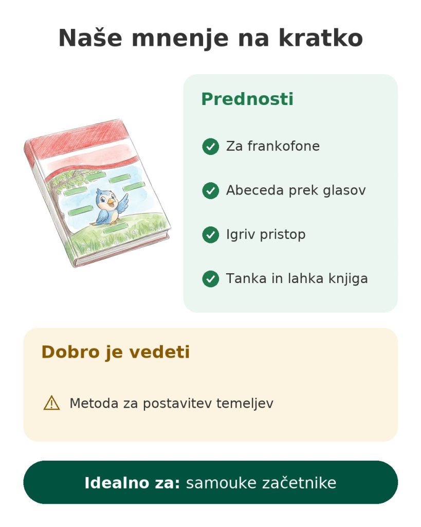 Naše mnenje na kratko o metodi učenja arabske abecede za frankofone