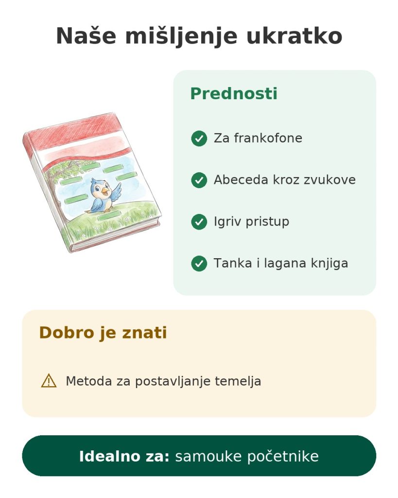 Naše mišljenje ukratko o metodi učenja arapske abecede za frankofone