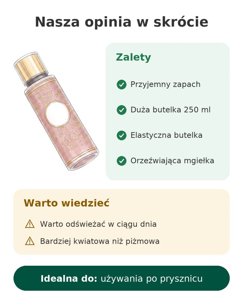 Karta Nasza opinia w skrócie o piżmowej mgiełce zapachowej Tahara: zalety, warto wiedzieć i idealne zastosowanie