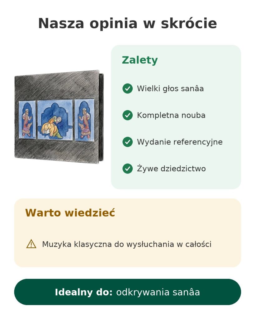 Karta z naszą opinią o albumie muzyki arabsko-andaluzyjskiej (sanâa): wielki głos, kompletna nouba, wydanie referencyjne