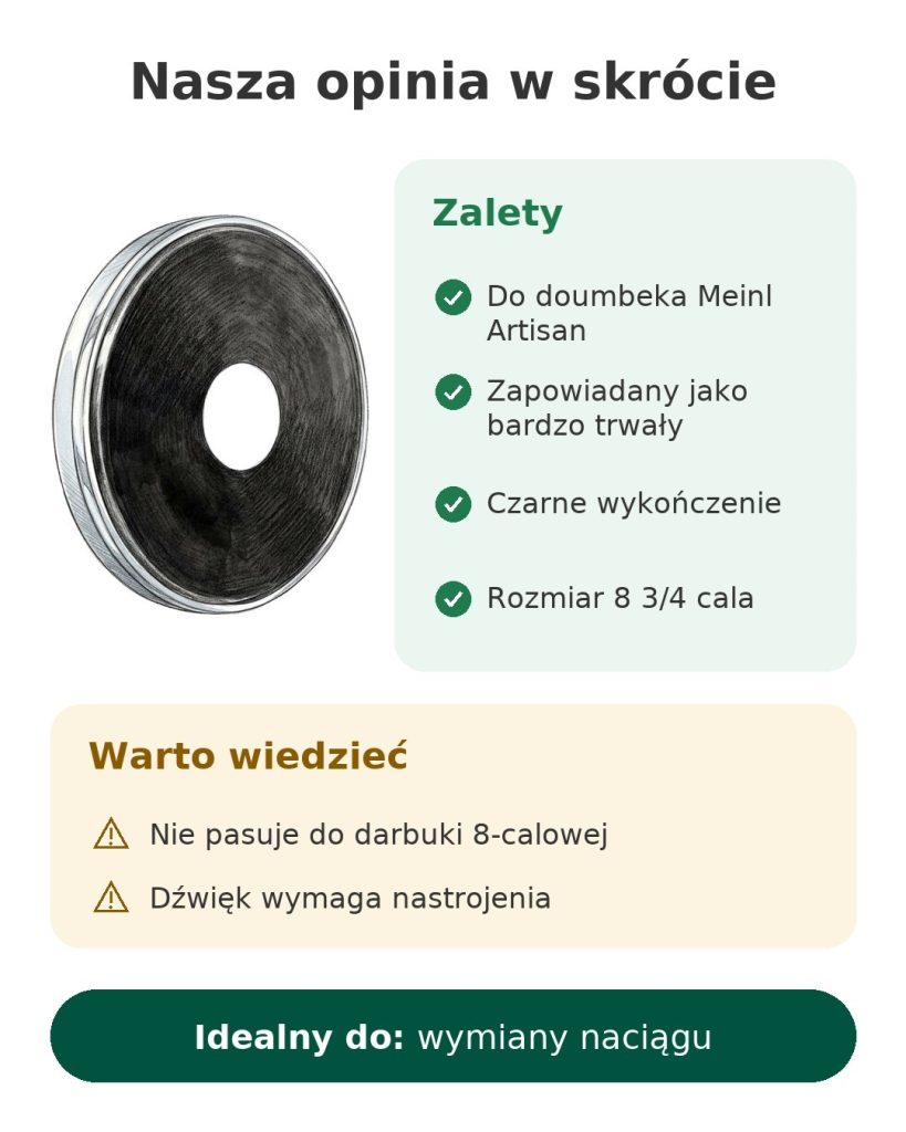 Naciąg do darbuki Meinl 8 3/4 cala HEAD-137 Naciąg do doumbeka Meinl Egypt 8 3/4 cala: nasza opinia w skrócie i rzeczy, o których warto wiedzieć