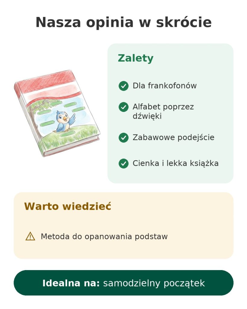 Nauka arabskiego, metoda intensywna Nasza opinia w skrócie o książce do nauki arabskiego: alfabet przez dźwięki, dla frankofonów