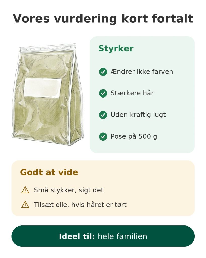 Vores vurdering kort fortalt af neutral henna 500 g – styrker, ting at vide og målgruppe