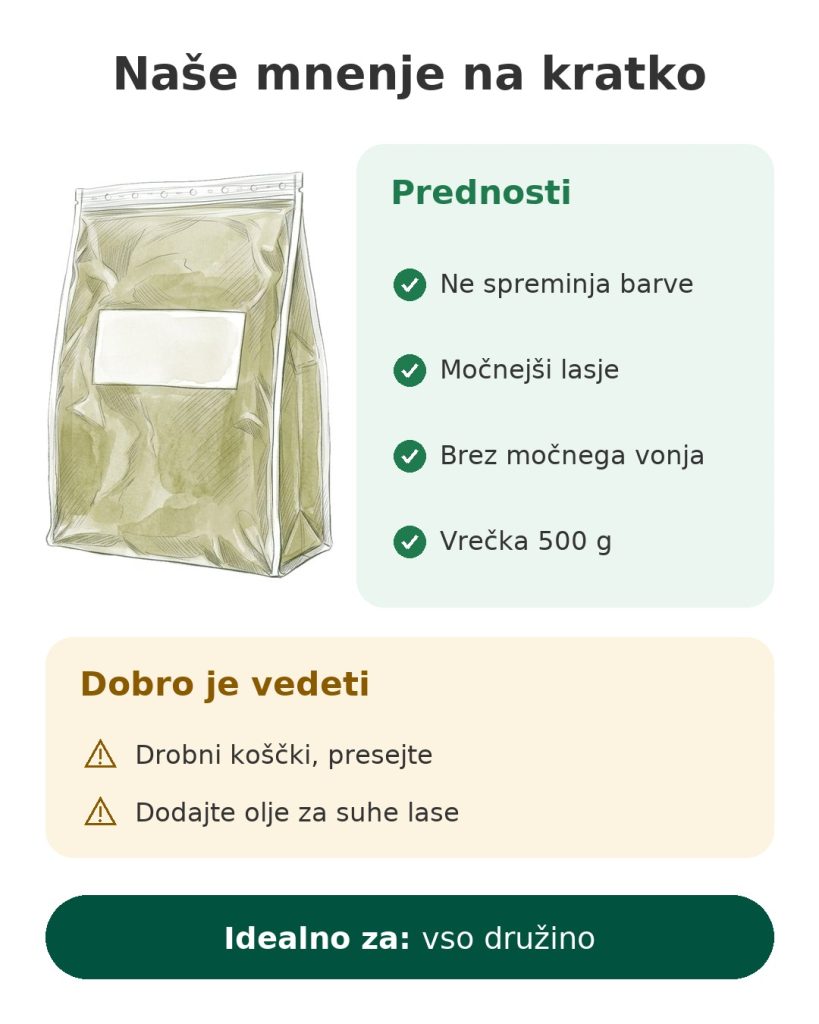 Nevtralna kana SALA v prahu 500 g Naše mnenje na kratko o nevtralni kni 500 g – prednosti, kaj morate vedeti in za koga je