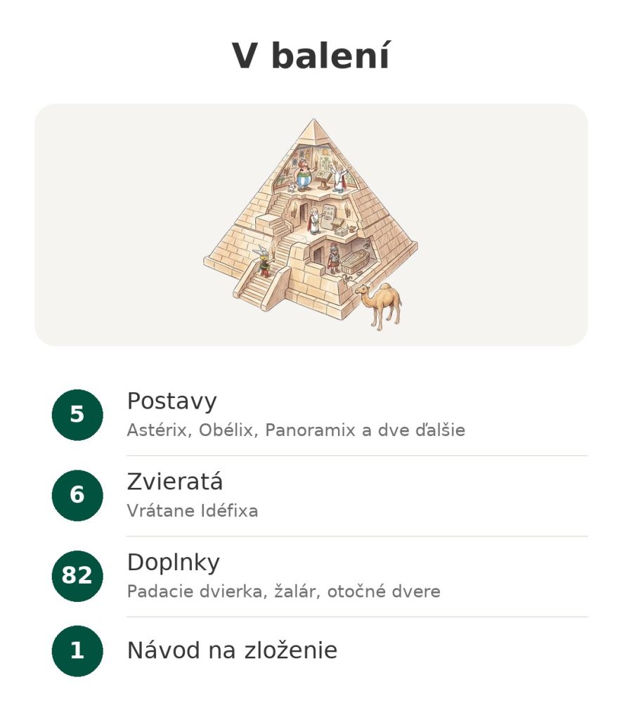 V balení: Playmobil Astérix s pyramídou, 5 postáv, 6 zvierat, 82 doplnkov a návod na zloženie