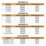 Οδηγός μεγεθών για μονή παπλωματοθήκη με ανατολίτικα μοτίβα σε κόκκινο και πράσινο, μεγέθη AU, US, EU