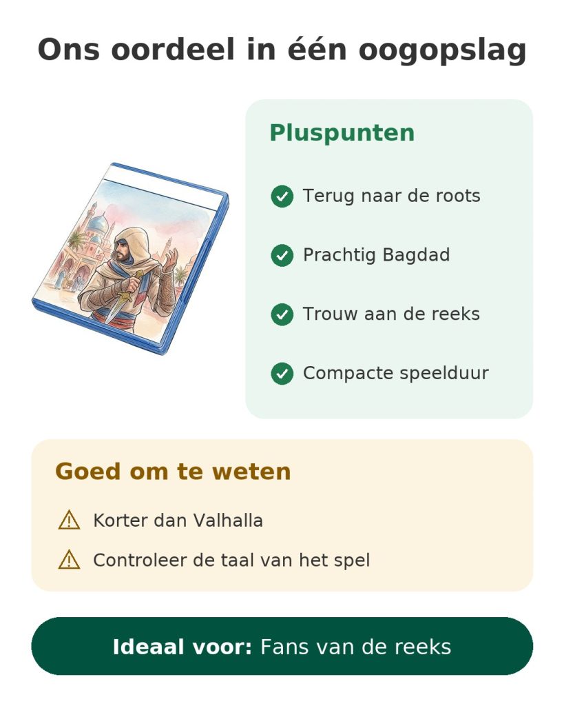 Ons oordeel in één oogopslag over het spel Assassin's Creed Mirage: pluspunten, goed om te weten en ideale spelers