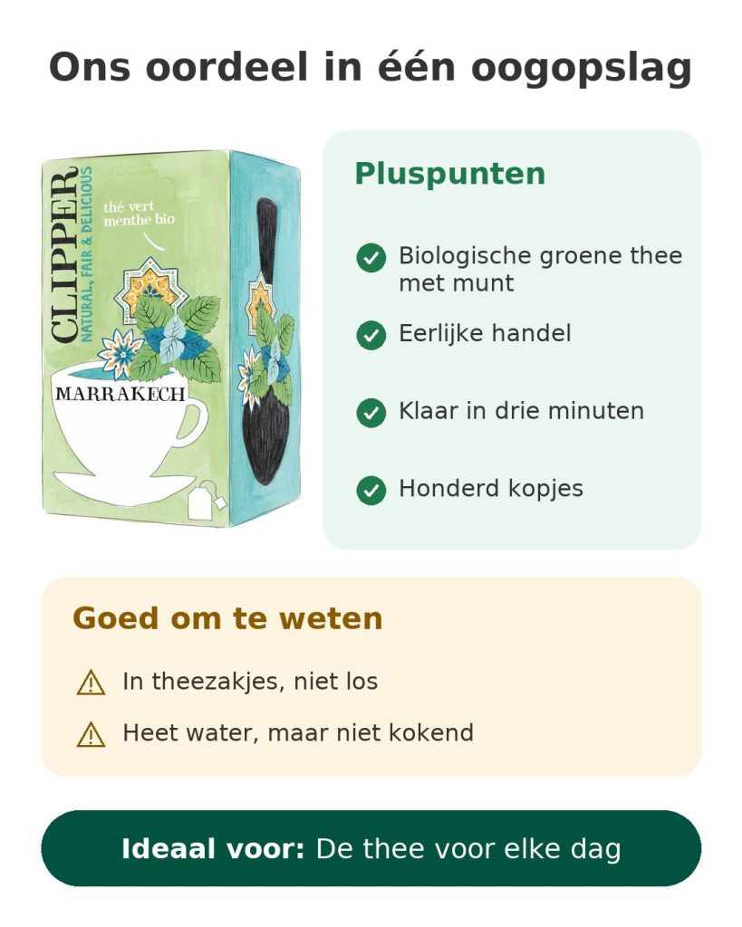 Ons oordeel in één oogopslag over de biologische groene thee met munt Clipper Marrakech: pluspunten en goed om te weten