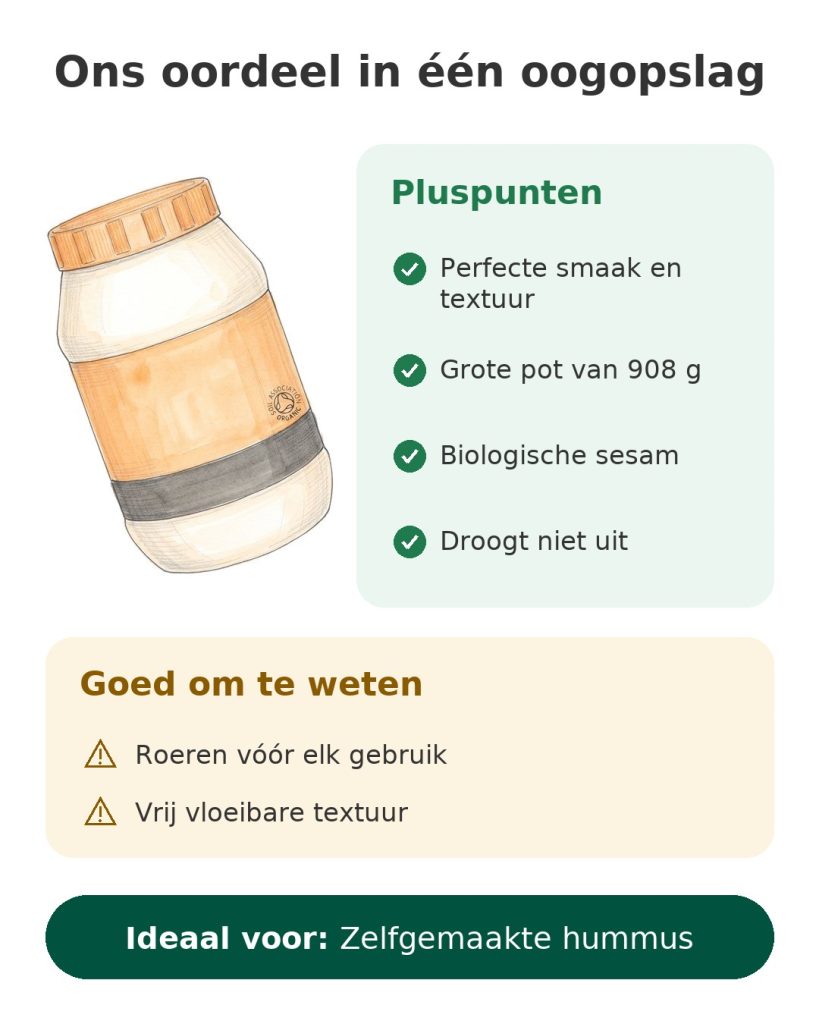 Ons oordeel in één oogopslag over de biologische tahini Pipkin van 908 g: pluspunten en ideaal gebruik