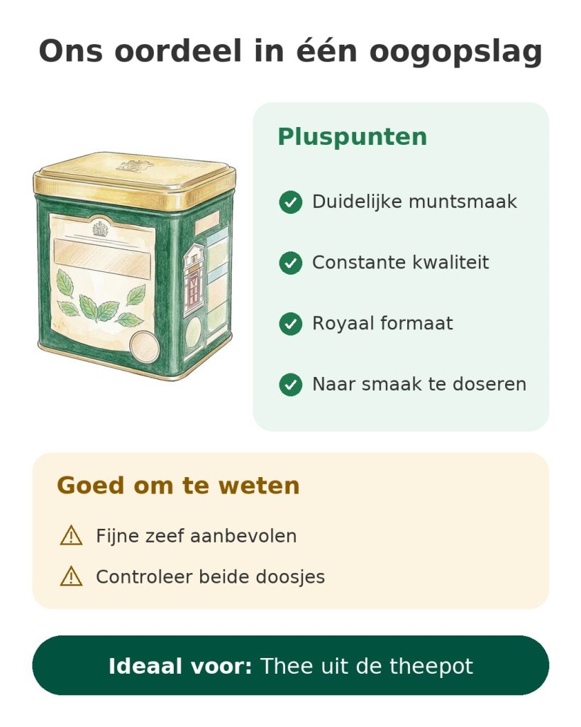 Ons oordeel in één oogopslag over de Twinings groene thee met munt: pluspunten, goed om te weten en ideaal gebruik