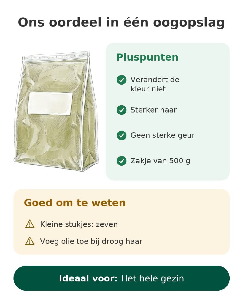 Ons oordeel in één oogopslag over neutrale henna haarpoeder, zakje van 500 g: pluspunten en gebruikstips