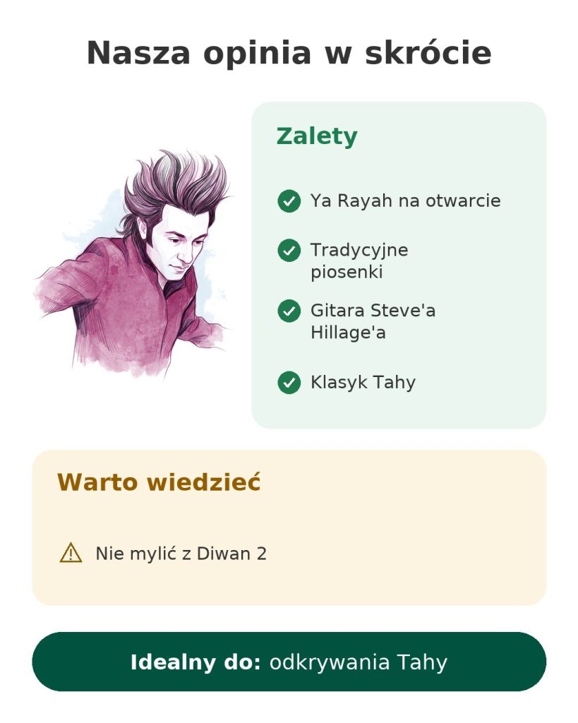 Nasza opinia w skrócie o albumie Rachida Tahy z Ya Rayah, tradycyjnymi piosenkami i gitarą Steve'a Hillage'a
