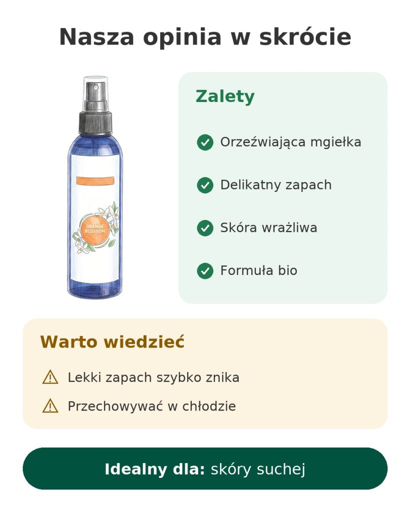 Hydrolat z kwiatu pomarańczy bio Puressentiel Nasza opinia w skrócie o hydrolacie z kwiatu pomarańczy w sprayu, w formule bio, dla skóry suchej
