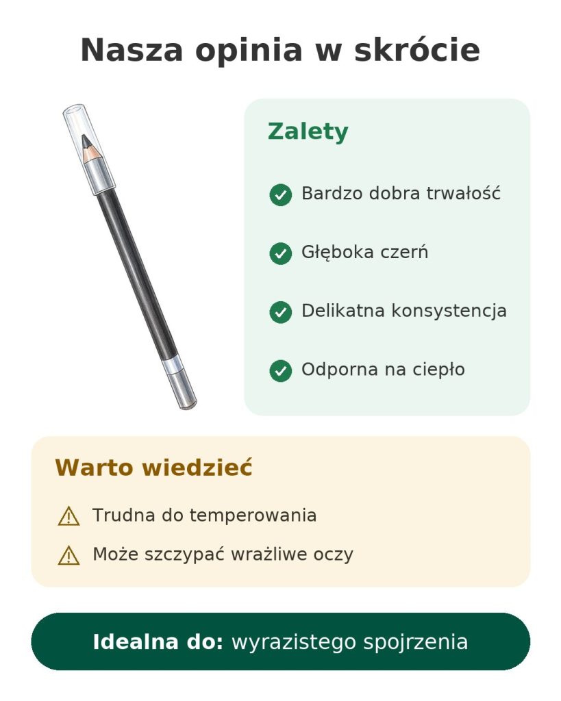 Nasza opinia w skrócie o wodoodpornej kredce kohl Scandaleyes Rimmel: zalety i warto wiedzieć