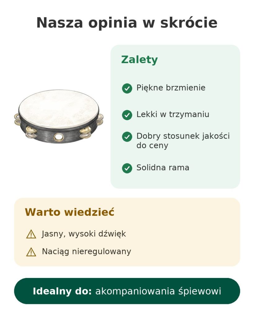 Nasza opinia w skrócie o tamburynie Remo z blaszkami: zalety i warto wiedzieć