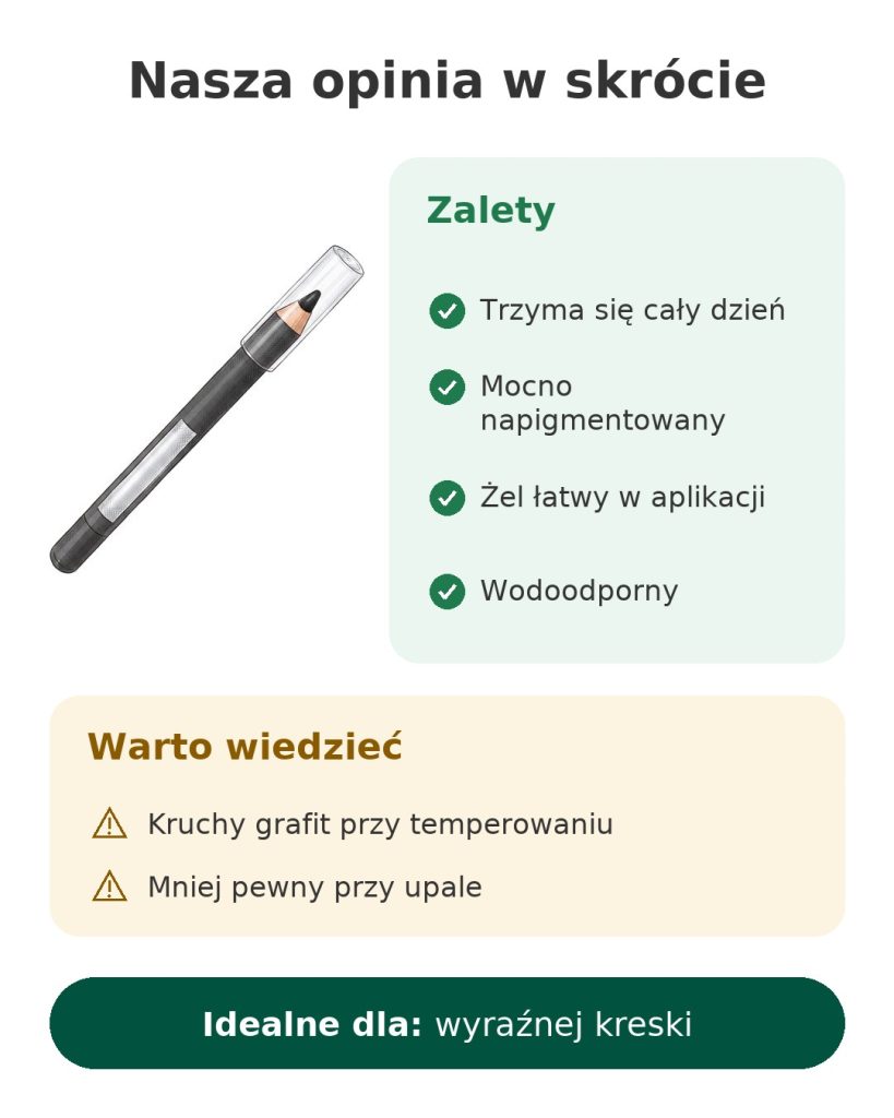 Nasza opinia w skrócie o kredce do oczu Tattoo Liner Maybelline: zalety i wyraźna kreska