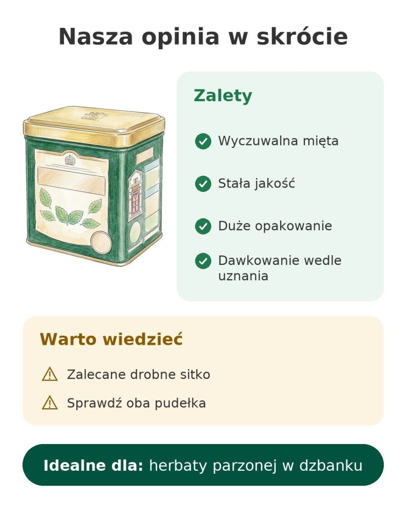 Nasza opinia w skrócie o zielonej herbacie z miętą Twinings: zalety, warto wiedzieć i idealne zastosowanie