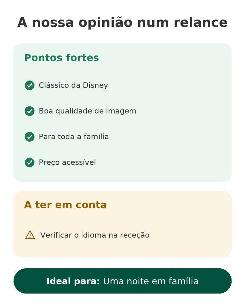 Filme Aladdin da Disney em Blu-ray A nossa opinião num relance sobre o filme Aladdin da Disney: pontos fortes e ideal para uma noite em família