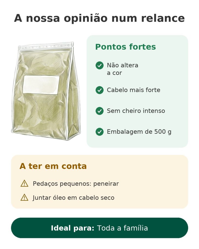A nossa opinião num relance sobre a henna neutra em pó para o cabelo, embalagem de 500 g