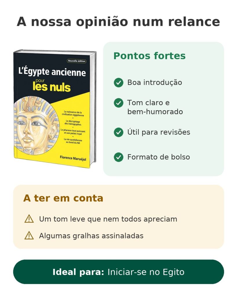 A nossa opinião num relance sobre o livro O Egito Antigo para Totós: boa introdução e formato de bolso