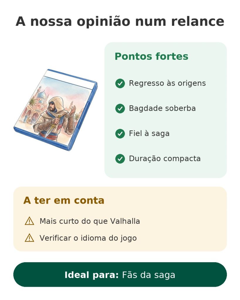 A nossa opinião num relance sobre o jogo Assassin's Creed Mirage: pontos fortes, a ter em conta e público ideal