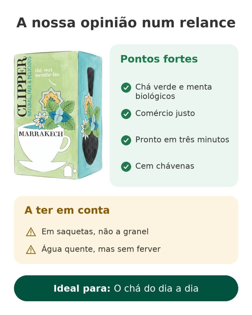 Chá verde com hortelã biológico Clipper Marrakech, lote de 5 A nossa opinião num relance sobre o chá verde e menta biológico Clipper Marrakech: pontos fortes