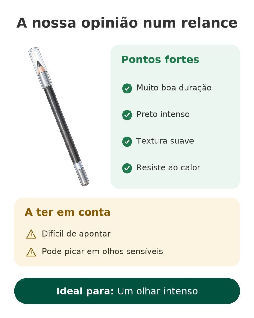 Kohl à prova de água Scandaleyes da Rimmel A nossa opinião num relance sobre o lápis kohl Scandaleyes waterproof da Rimmel: pontos fortes e a ter em conta