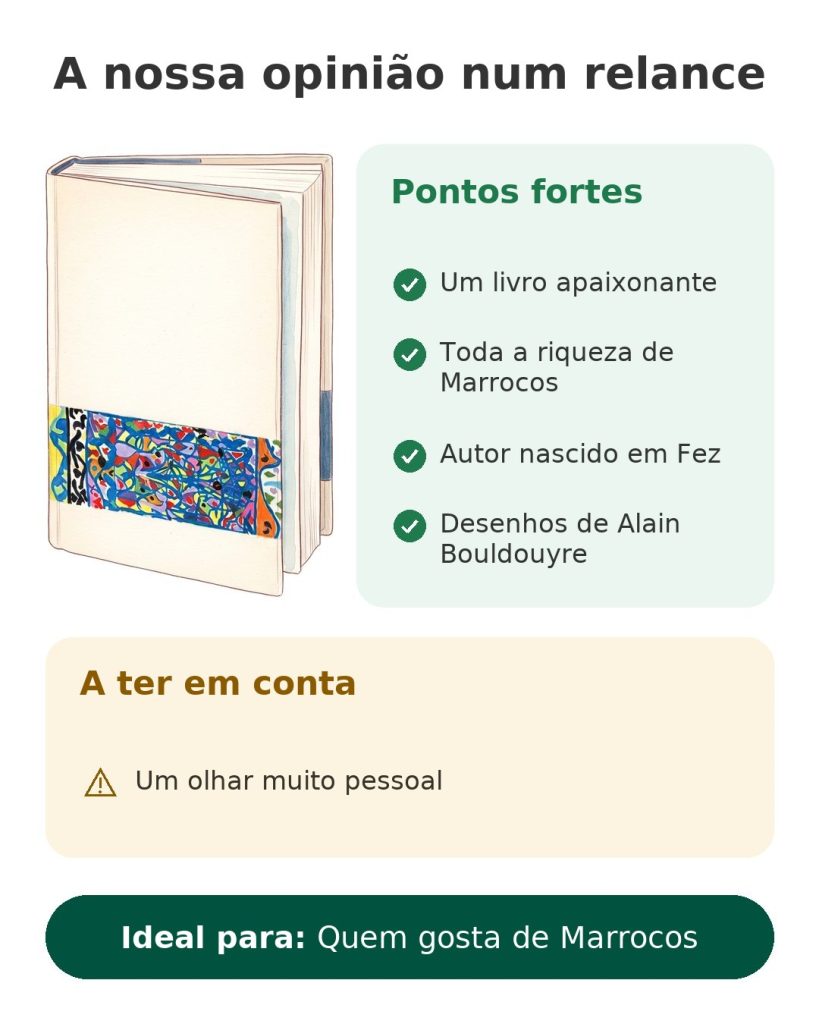 A nossa opinião num relance sobre o livro sobre Marrocos com desenhos de Alain Bouldouyre: pontos fortes