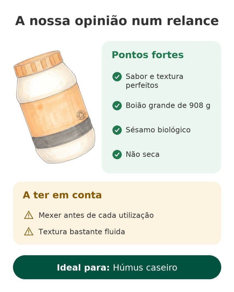 A nossa opinião num relance sobre o tahini biológico Pipkin de 908 g: pontos fortes e utilização ideal