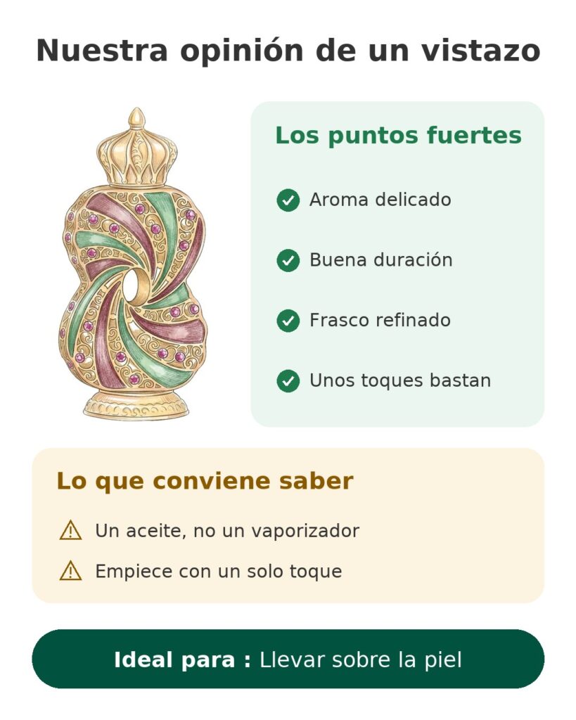 Nuestra opinión de un vistazo: Llevar sobre la piel