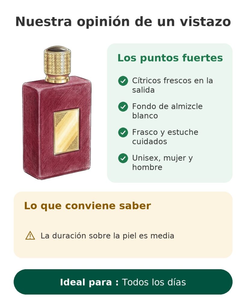 Nuestra opinión de un vistazo: Todos los días