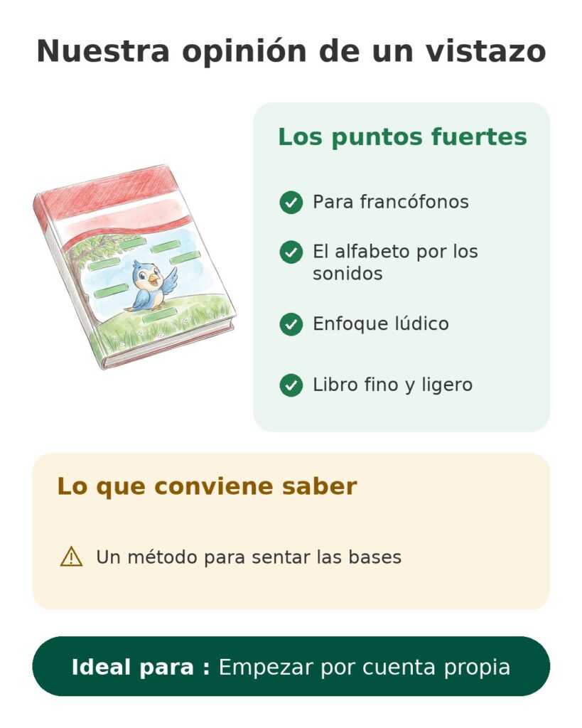 Nuestra opinión de un vistazo: Empezar por cuenta propia
