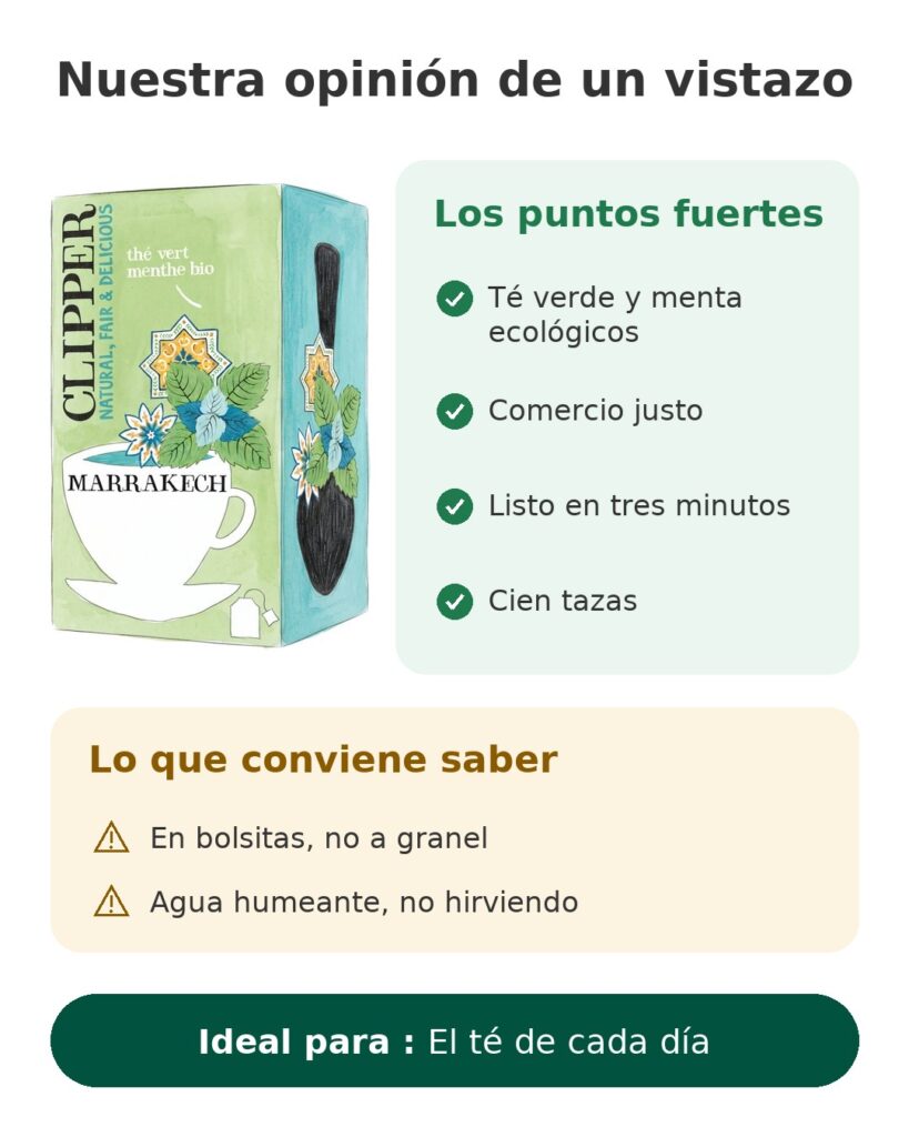 Nuestra opinión de un vistazo: El té de cada día