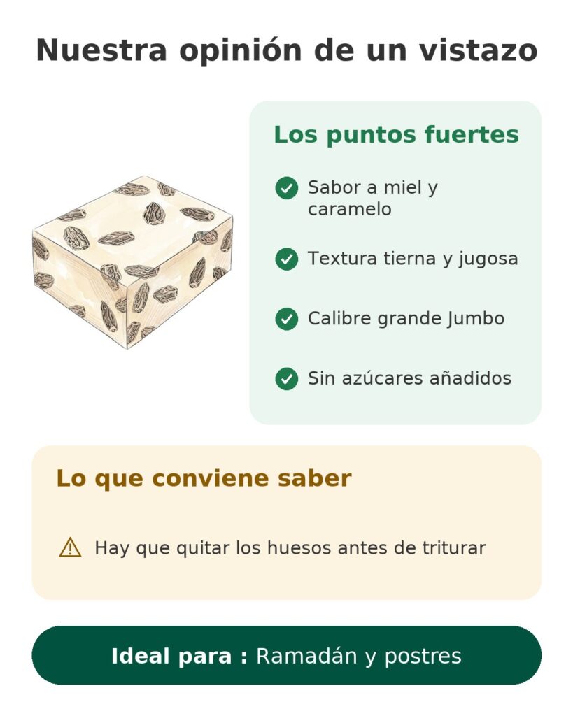 Nuestra opinión de un vistazo: Ramadán y postres