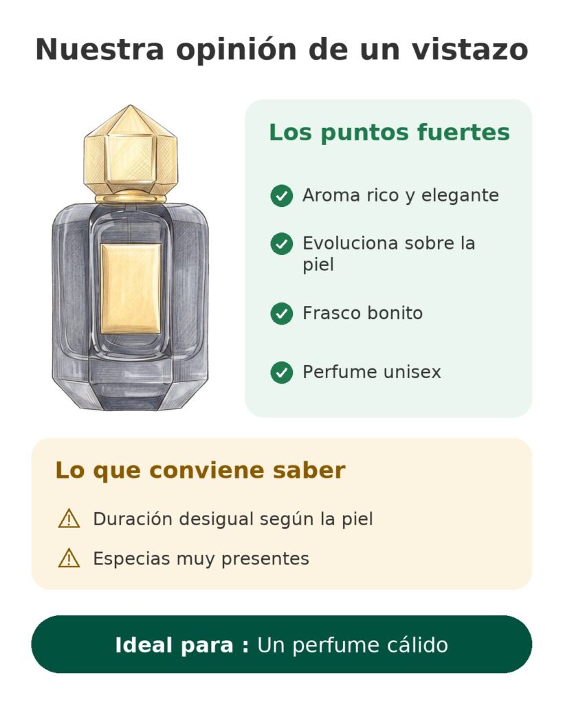 Nuestra opinión de un vistazo: Un perfume cálido