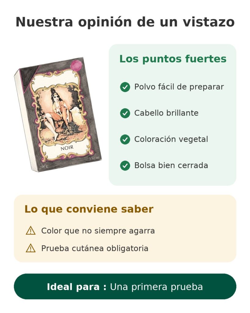 Nuestra opinión de un vistazo: Una primera prueba