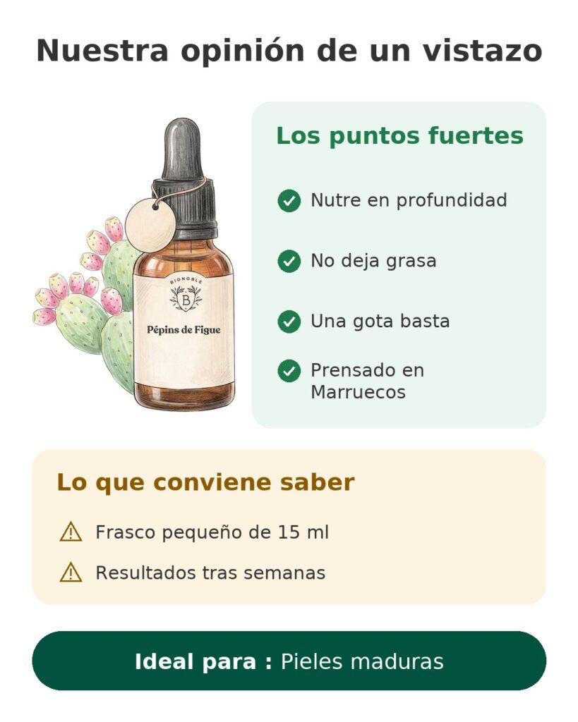 Aceite de higo chumbo ecológico Bionoble 15 ml Nuestra opinión de un vistazo: Pieles maduras