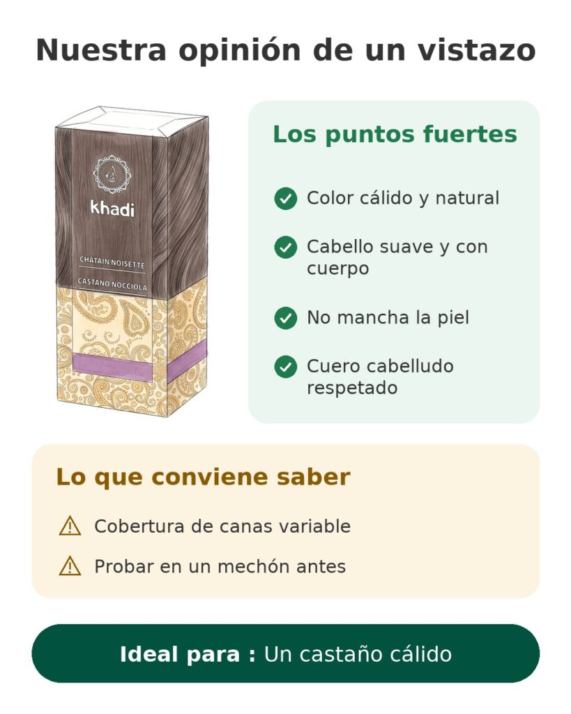 Nuestra opinión de un vistazo: Un castaño cálido