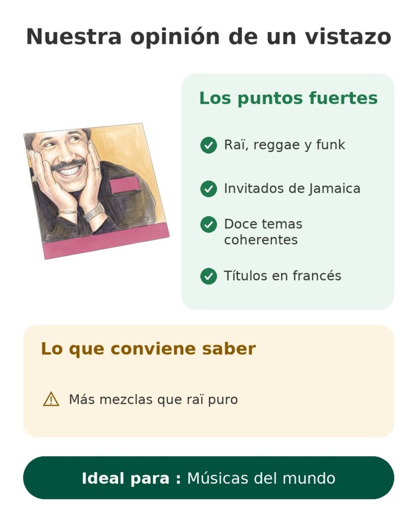 Nuestra opinión de un vistazo: Músicas del mundo