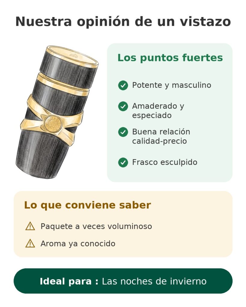 Nuestra opinión de un vistazo: Las noches de invierno