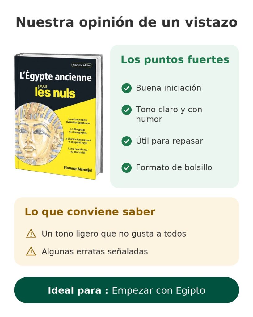 Nuestra opinión de un vistazo: Empezar con Egipto