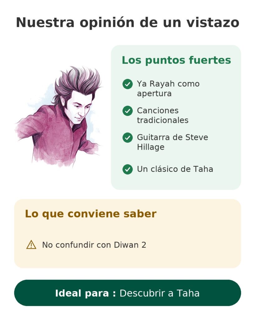 Nuestra opinión de un vistazo: Descubrir a Taha