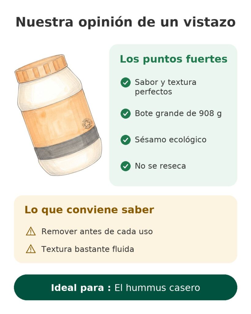 Nuestra opinión de un vistazo: El hummus casero